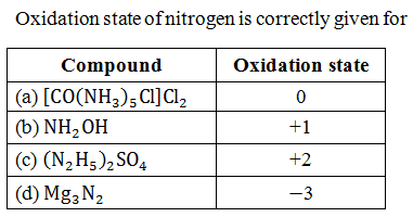 Chemistry-Redox Reactions-6868.png